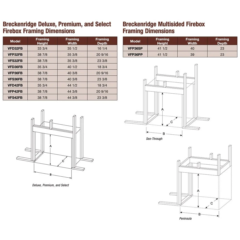 Empire White Mountain Hearth VFD36FB Breckenridge Ventless Deluxe Firebox With Flint Hill Gas Log Set And Contour Burner, 36-Inches 6 Empire White Mountain Hearth VFD36FB Breckenridge Ventless Deluxe Firebox With Flint Hill Gas Log Set And Contour Burner, 36-Inches - Image 6
