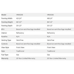 Superior 42-Inch Vent-Free Outdoor Gas Firebox With Vent-Free Gas Log Set (VRE4242) -Natural Gas Fire Place Store vre4200 d 08 21