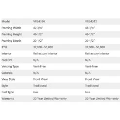 Superior 42-Inch Electronic Ignition Vent-Free Outdoor Gas Fireplace (VRE4342) -Natural Gas Fire Place Store vre4300 d 08 21