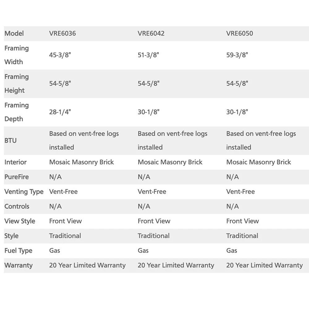Superior 50-Inch Vent-Free Outdoor Masonry Gas Firebox With 36-Inch Gas Log Set (VRE6050) 6 Superior 50-Inch Vent-Free Outdoor Masonry Gas Firebox With 36-Inch Gas Log Set (VRE6050) - Image 6