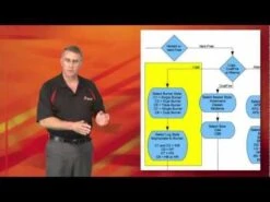 Rasmussen DF-AFM20-B Alterna Ventless FireGlitter Double Sided 20-Inch Burner Kit -Natural Gas Fire Place Store wT3kXypf7pM 39776