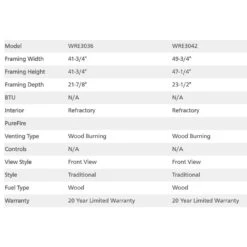 Superior 36-Inch Outdoor Wood Burning Fireplace (WRE3036) -Natural Gas Fire Place Store wre3000 d 08 21 1