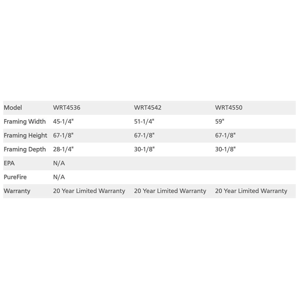 Superior 36-Inch Radiant Wood Burning Fireplace (WRT4536) 4 Superior 36-Inch Radiant Wood Burning Fireplace (WRT4536) - Image 4