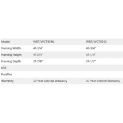 Superior 36-Inch Wood Burning Fireplace (WT3036) 7 Superior 36-Inch Wood Burning Fireplace (WT3036) -Natural Gas Fire Place Store wt3036 d 08 21 1