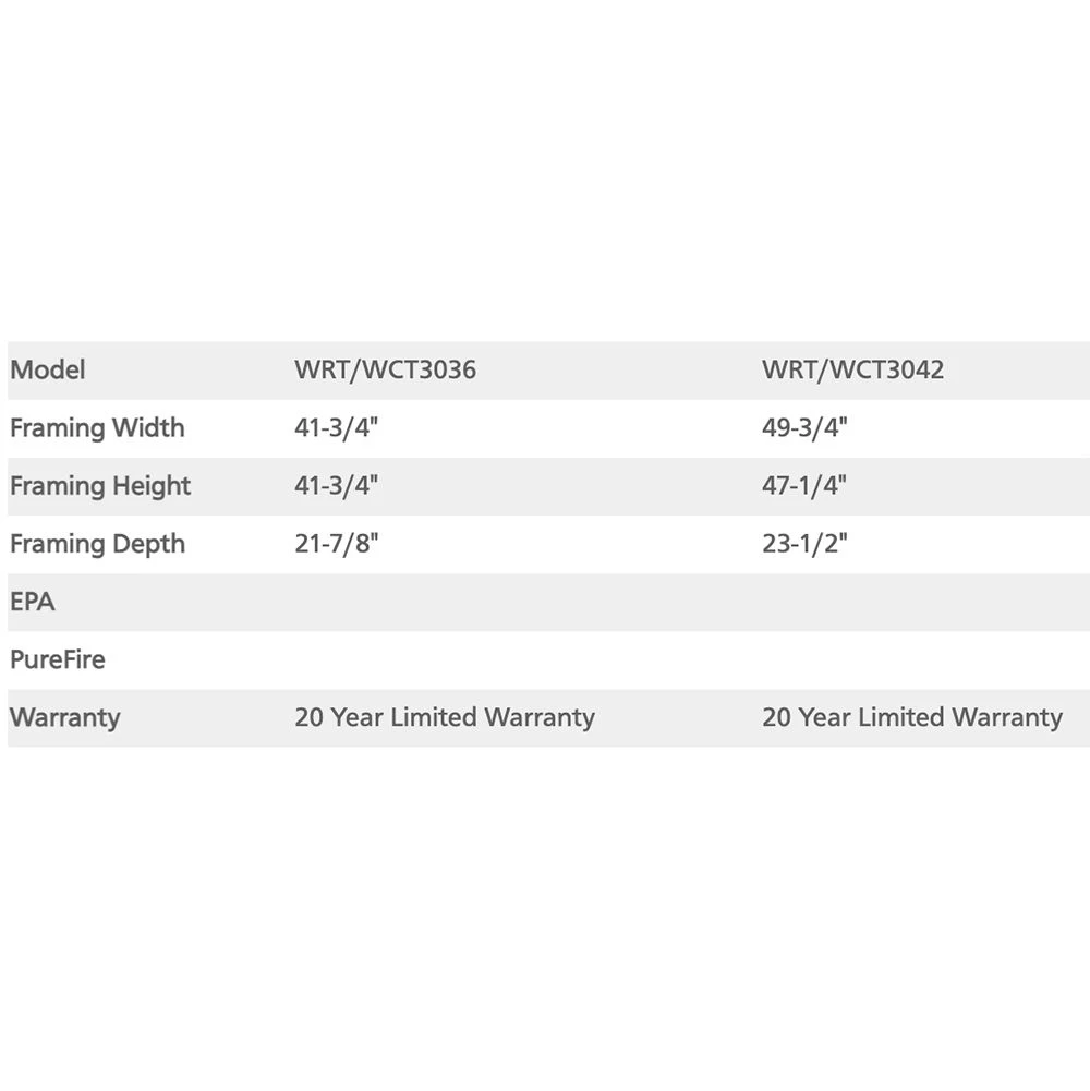 Superior 36-Inch Wood Burning Fireplace (WT3036) 4 Superior 36-Inch Wood Burning Fireplace (WT3036) - Image 4